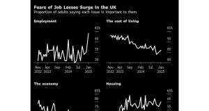 Konsumen Inggris yang enggan adalah masalah bagi Keir Starmer