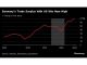 Resurging UK Inflation Will Keep BOE Cautious on Cutting Rates