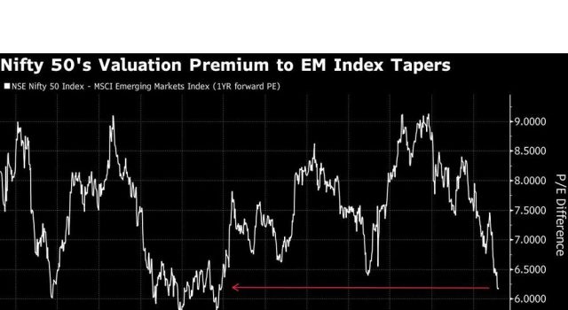Buzz Pasar India: Entri India Tesla mungkin tidak melecehkan perusahaan lokal, kata analis