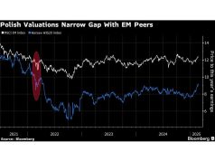 Ukraina Keraguan Perdamaian Merongrah Reli Saham Onak Generasi