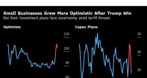 Perang tarif Trump meninggalkan bisnis kecil kita dengan tidak ada tempat untuk bersembunyi