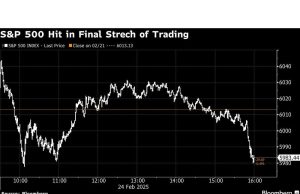 Saham Asia ditetapkan untuk kerugian saat penekanan AS China: Bungkus Pasar