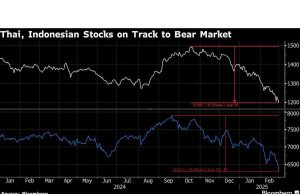 Pasar Asia yang Muncul Goyah Saat Trump Mengalir Ancaman Tarif