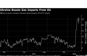 Ukraina akan meningkatkan impor gas setelah serangan infrastruktur
