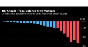 Vietnam terlihat menenangkan Trump dengan tidak membatasi barang -barang AS