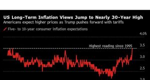 Trump memutar kembali fed-bashing, mencari jenis penurunan tarif yang berbeda