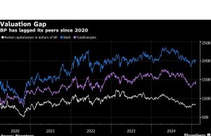 BP menghadapi momen penting karena investor aktivis Elliott memasuki keributan