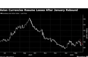 Mata uang Asia menghadapi tantangan baru karena kekhawatiran tarif meningkat