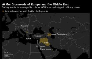 Erdogan mencoba memanfaatkan otot NATO Turki saat kami mundur