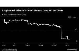Tanaman daur ulang plastik-ke-bahan bakar yang berutang hutang muni bangkrut