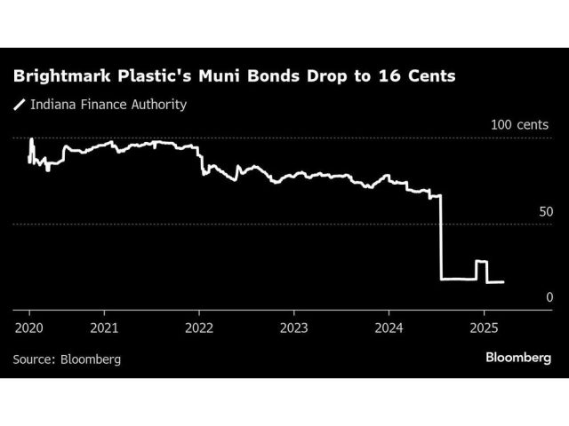 brightmark-plastics-muni-bonds-drop-to-16-cents.jpg