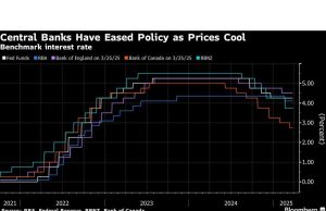 Inflasi bulanan Australia mendingin, meningkatkan kasus pemotongan tarif