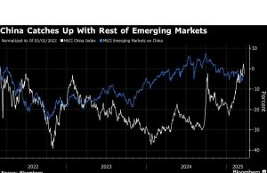 ETF yang muncul terpanas melihat arus keluar rekor sebagai China kembali mendukung