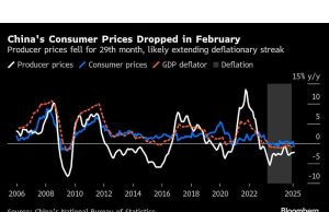 Saham Asia untuk mendapatkan keprihatinan setelah Powell Allays: Bungkus Pasar