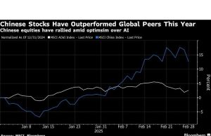 Euro naik sebagai pedagang fokus pada Ukraina, Tarif: Bungkus Pasar