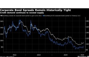 Pembuat mobil Amerika menghadapi tekanan kredit saat tarif Trump dekat