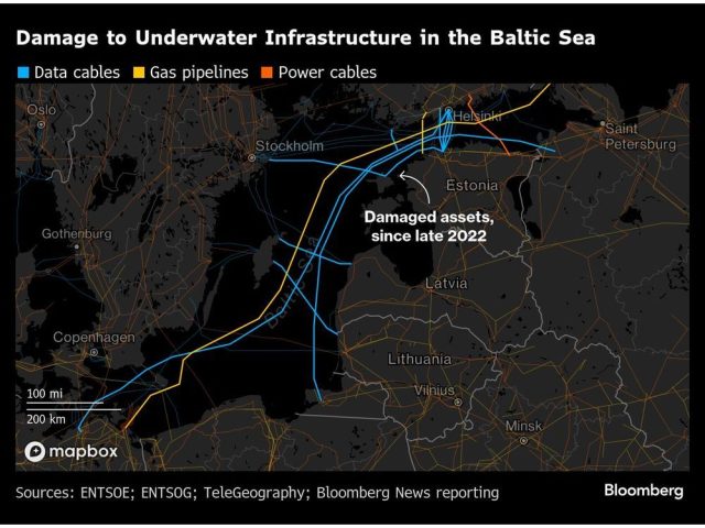 damage-to-underwater-infrastructure-in-the-baltic-sea.jpg