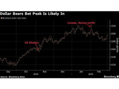 Beruang dolar memanfaatkan gagasan tentang hancur keistimewaan AS