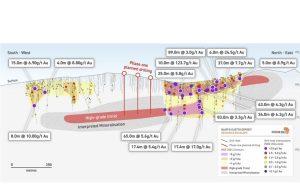 Montage Gold Enters into Strategic Partnership with African Gold to Advance the High-Grade Didievi Project in Côte d’ivoire