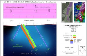 First Atlantic Nickel Releases Initial DTR Metallurgical Results: Magnetic Concentrate of 1.37% Nickel & 1.73% Chromium Over 383.1 Metres