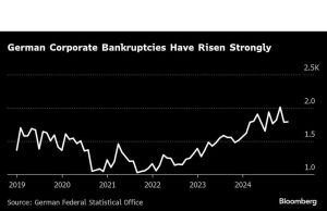 Khosla melihat salah satu peluang terbaik dalam satu dekade