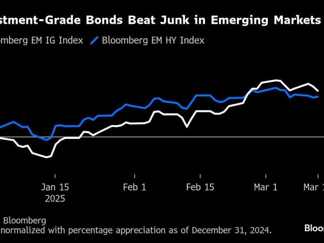 investment-grade-bonds-beat-junk-in-emerging-markets.jpg