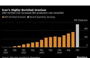 Putin setuju untuk membantu Trump broker pembicaraan nuklir dengan Iran