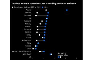 Europe Races to Craft Plan untuk Menyelamatkan Zelenskiy dan Dukungan AS