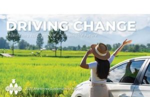 Martinrea International Inc. menerbitkan 2024 Laporan Keberlanjutan