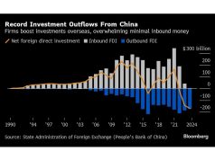 XI WOOS Pemimpin Bisnis Global Saat Trump Mengintensifkan Perang Dagang