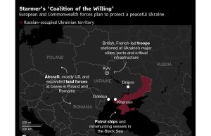 Diskusi Perencanaan Militer UK UK untuk Ukraina pascaperang