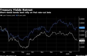 Perdagangan Trump pasar obligasi tampak seperti perdagangan resesi