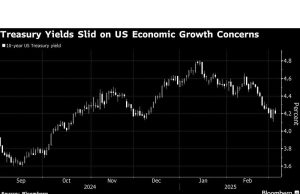 Treasury menghasilkan kembali ke posisi terendah tahun dengan kecemasan tarif