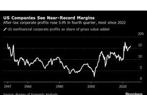 Saham Asia mungkin berjuang dengan masalah perang dagang: Bungkus Pasar
