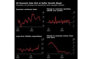 Tim Trump berputar tanpa rasa sakit, tidak ada keuntungan sebagai pesan ekonomi