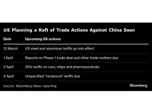 China meledakkan Trump sebagai ‘berwajah dua,’ menyebut tarif fentanyl ‘jahat’