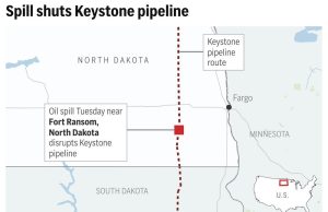 Kebocoran terbaru dalam pipa minyak Keystone melanjutkan sejarahnya yang bermasalah