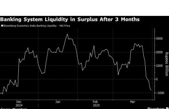 Meredakan krisis tunai yang cenderung bantalan pasar saham dan obligasi India