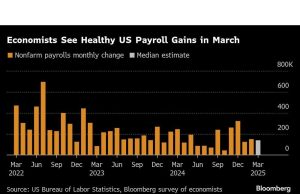 Pasar kerja AS terlihat bertahan pada bulan Maret sebelum tol dari tarif
