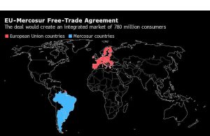 Tarif Trump mendorong kritikus setia Austria untuk mendukung kesepakatan Mercosur