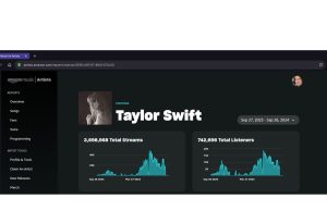 Marc Mysterio memanggil Taylor Swift untuk menarik katalog dari Amazon Music melalui aliran yang belum dibayar, kontroversi shadow-ban